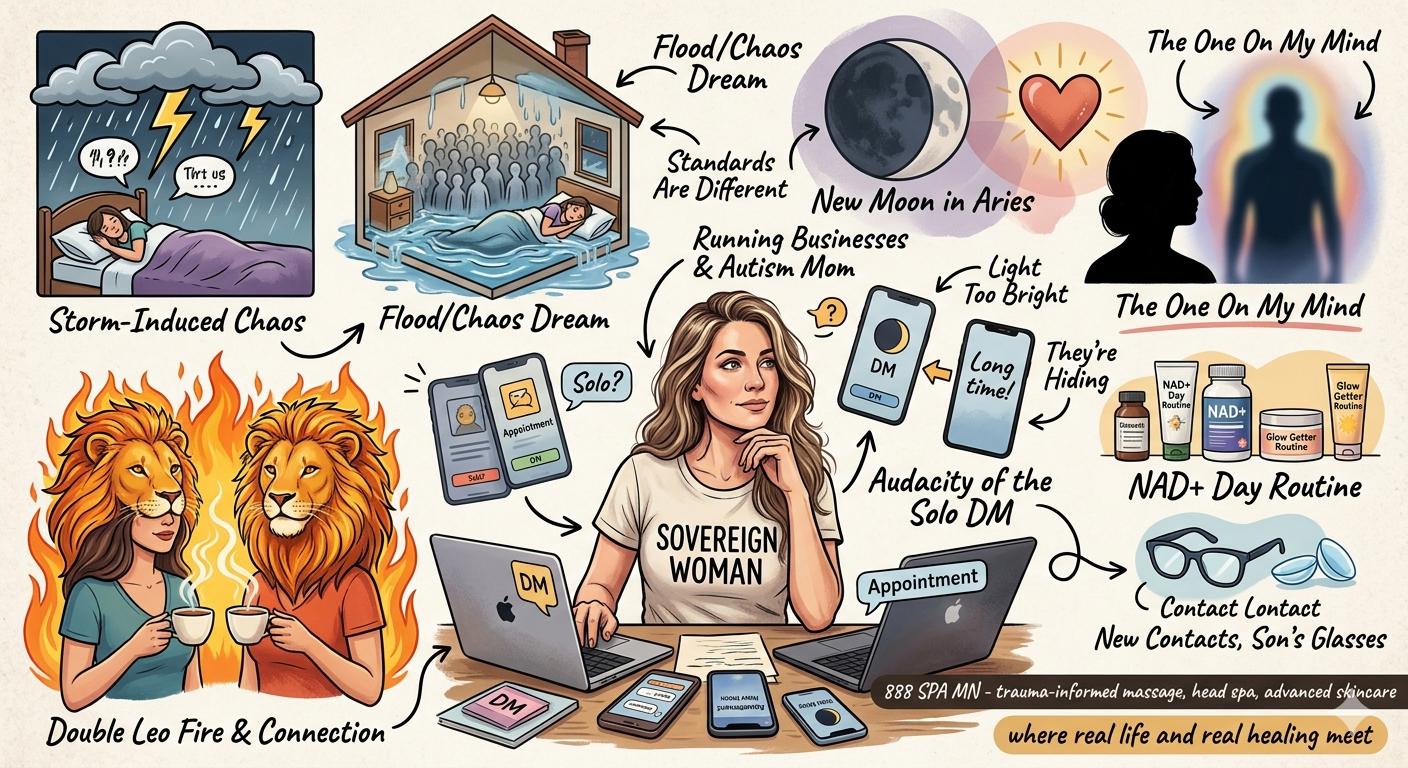 Thunder, Floods, and the Audacity of the “Solo” DM